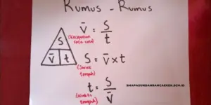 Cara Menghafal Rumus Matematika dengan Cepat